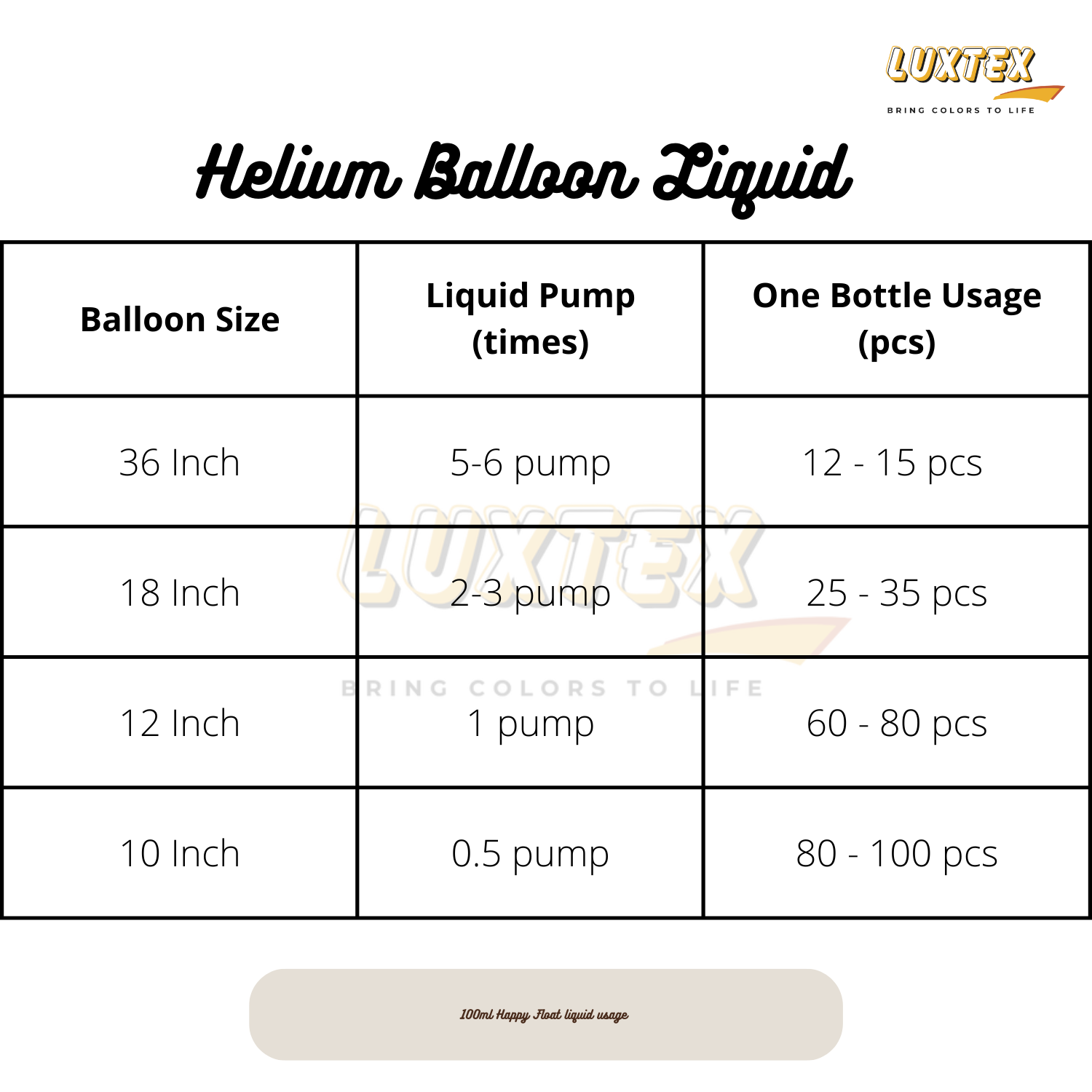 Helium Balloon Liquid instructions, 100ml